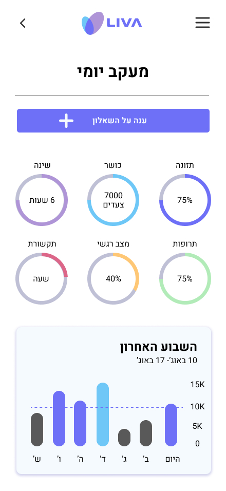 צילום מסך מעקב יומי.jpg